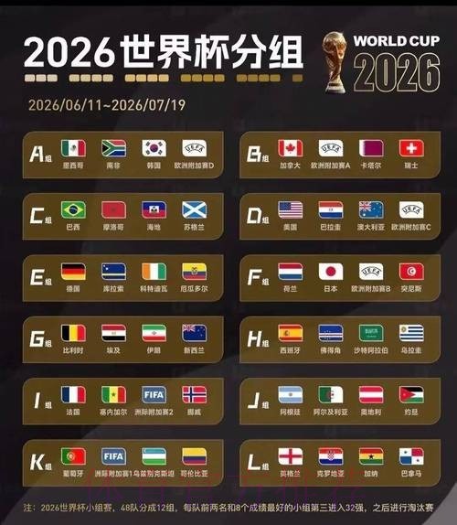 五大联赛夏季转会窗全景回顾与新赛季展望